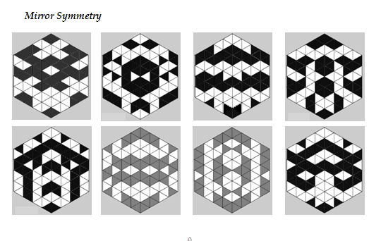 Intarsia symmetries